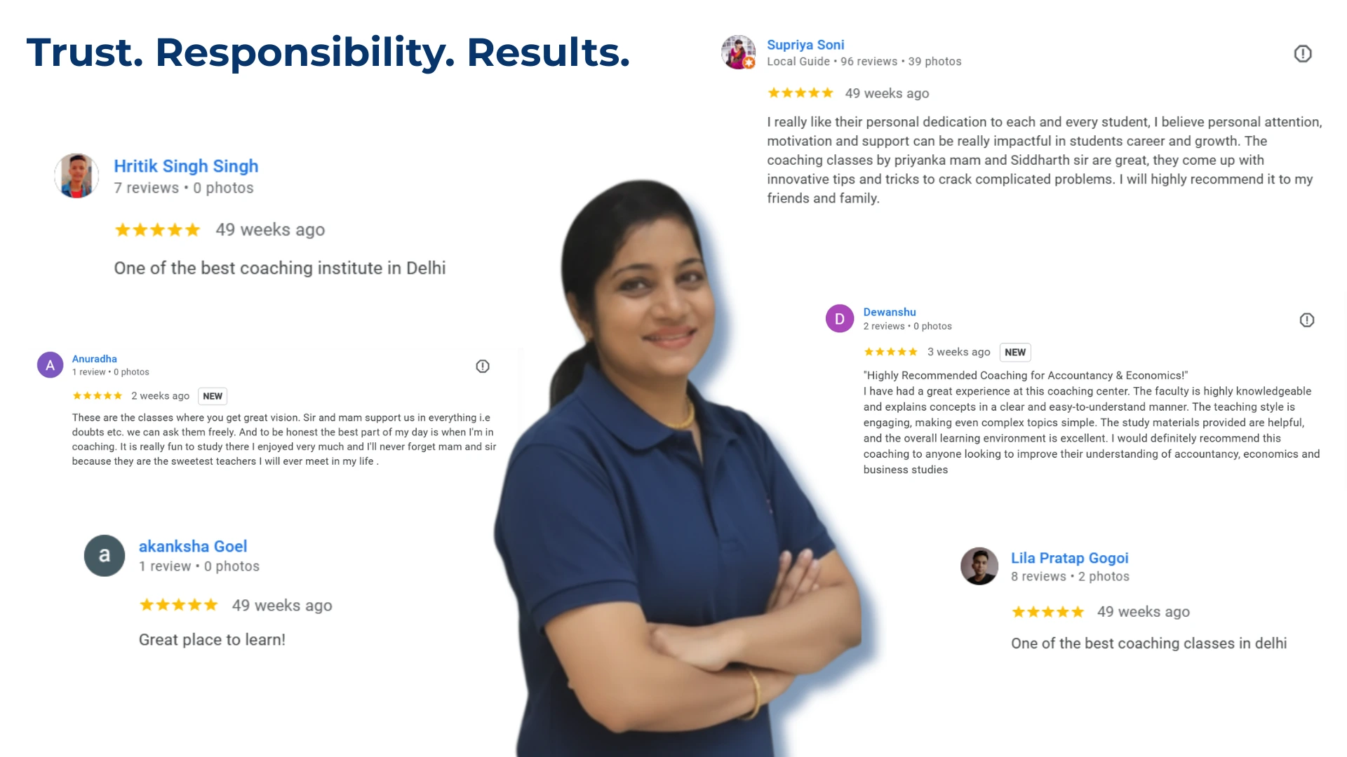Ambition Prep Reviews